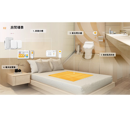 護士呼叫系統